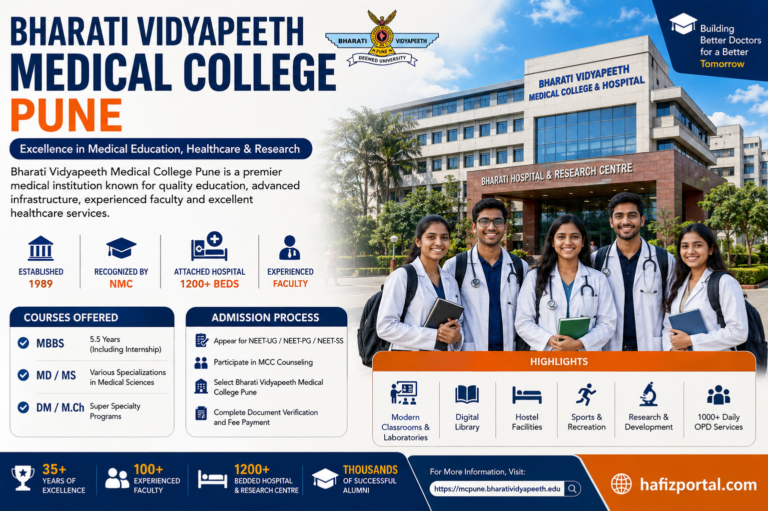 D.Y. Patil Medical College Pune: Courses, Admission, Fees, Facilities, Rankings & Career Opportunities