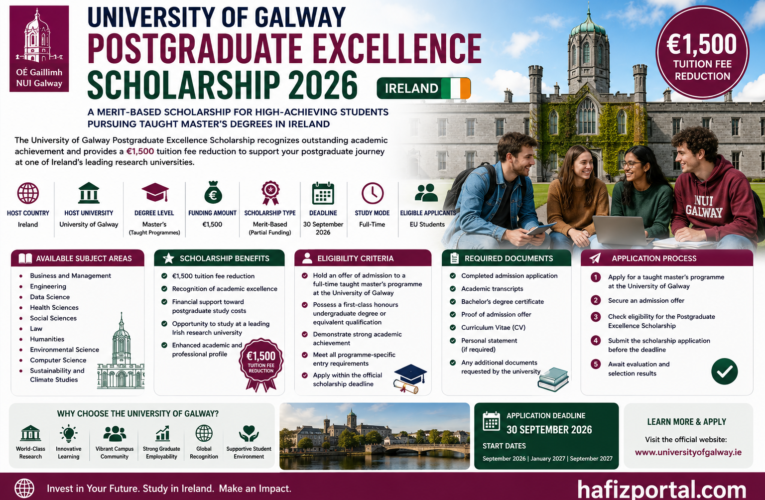 University of Galway Postgraduate Excellence Scholarship 2026 Ireland: €1,500 Scholarship for Master’s Students