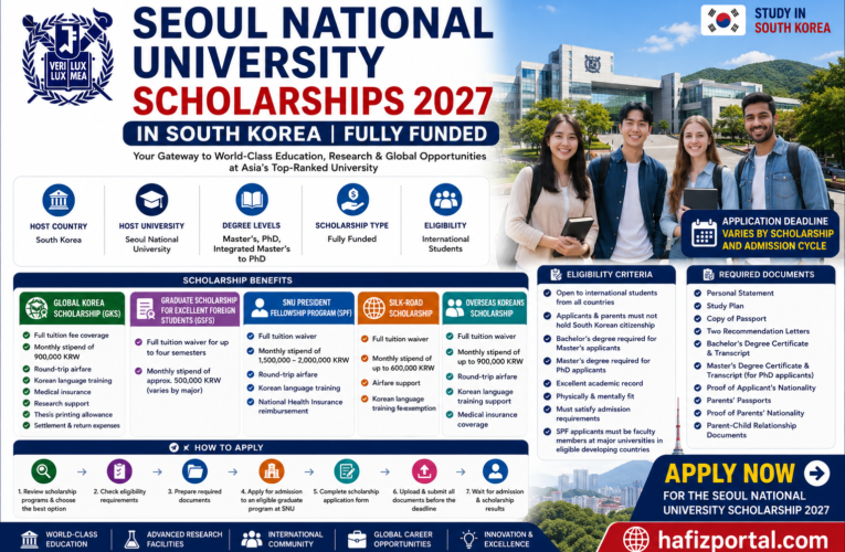 Seoul National University Scholarships 2027 in South Korea | Fully Funded Master’s & PhD Scholarships for International Students