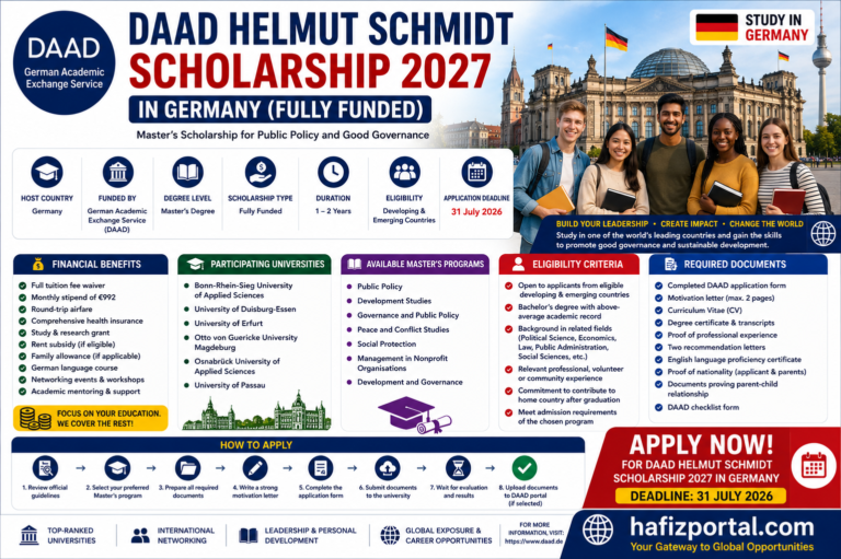 DAAD Helmut Schmidt Scholarship 2027 in Germany (Fully Funded) | Monthly Stipend, Tuition Fees & Travel Costs Covered