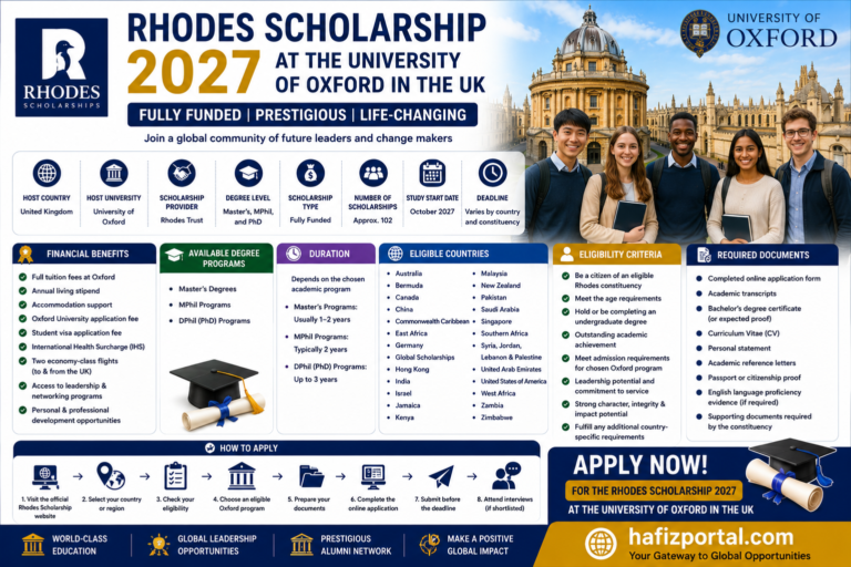 Rhodes Scholarship 2027 at the University of Oxford, UK (Fully Funded) | Complete Guide to Eligibility, Benefits & Application Process