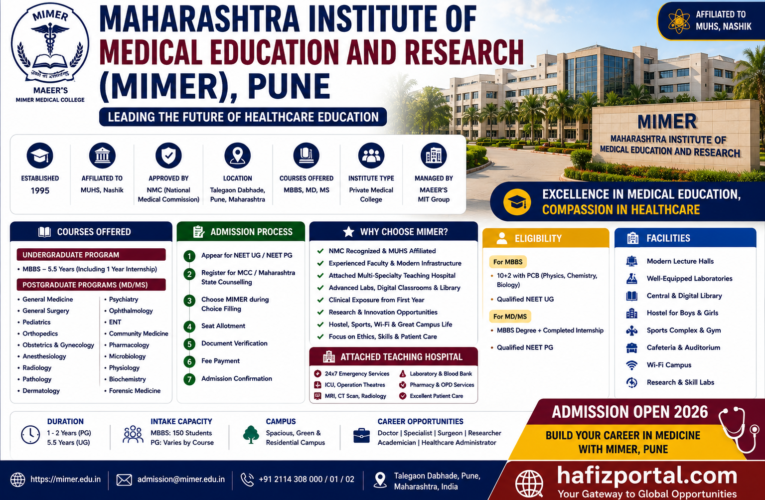 Maharashtra Institute of Medical Education and Research (MIMER), Pune – Complete Guide| Courses, Admission, Fees, Facilities & Eligibility