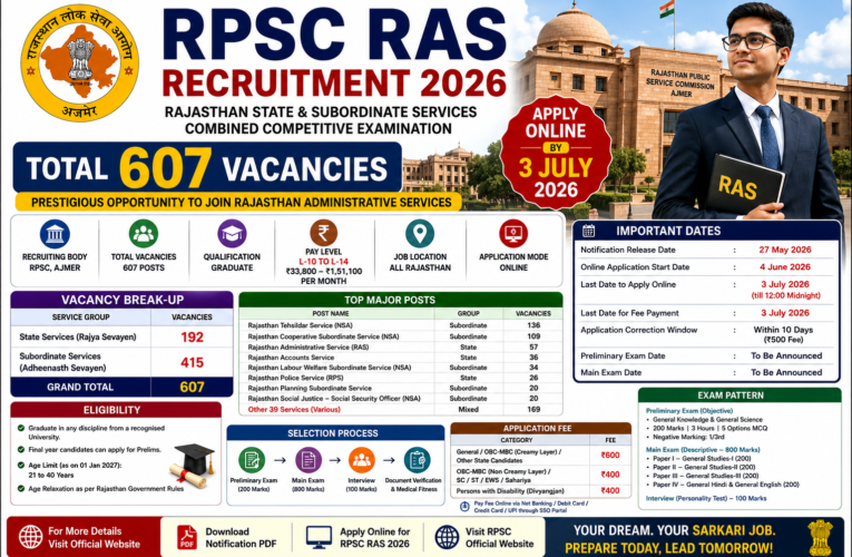 RPSC RAS Recruitment 2026 Notification Released for 607 Vacancies – Apply Online Before 3 July 2026