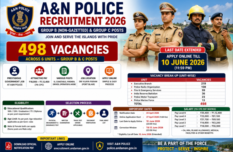 A&N Police Recruitment 2026: Apply Online for 498 SI, Constable, Firemen, Driver & Group B/C Posts – Last Date Extended to 10 June 2026