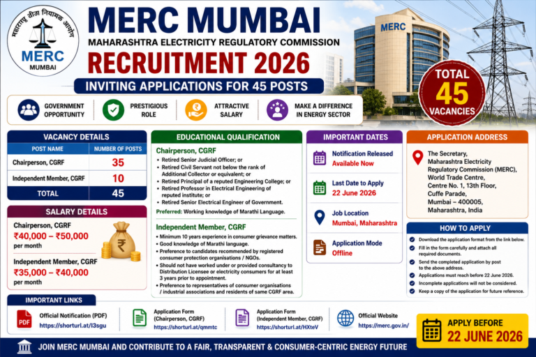 MERC Mumbai Recruitment 2026: Apply Offline for 45 Chairperson & Independent Member CGRF Posts | Maharashtra Electricity Regulatory Commission Vacancy