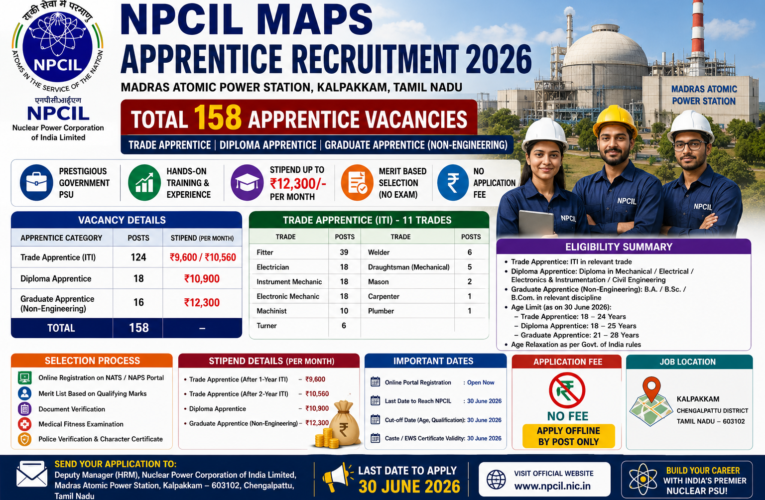 NPCIL MAPS Apprentice Recruitment 2026: Apply Offline for 158 Trade, Diploma & Graduate Apprentice Posts Before 30 June