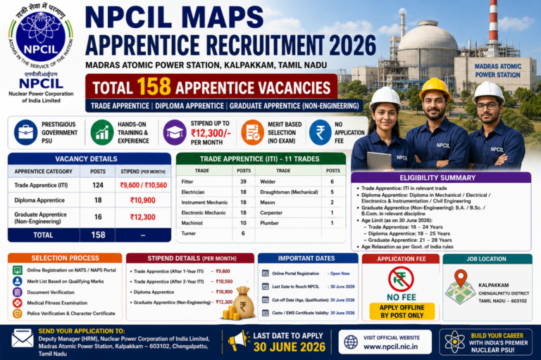 NPCIL MAPS Apprentice Recruitment 2026: Apply Offline for 158 Trade, Diploma & Graduate Apprentice Posts Before 30 June