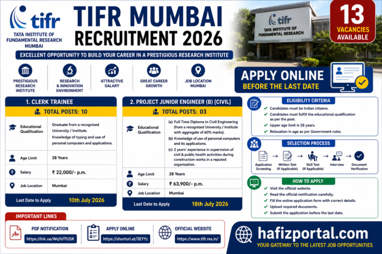 TIFR Mumbai Recruitment 2026: Apply Online for Clerk Trainee & Project Junior Engineer Posts | Salary Up to ₹63,900