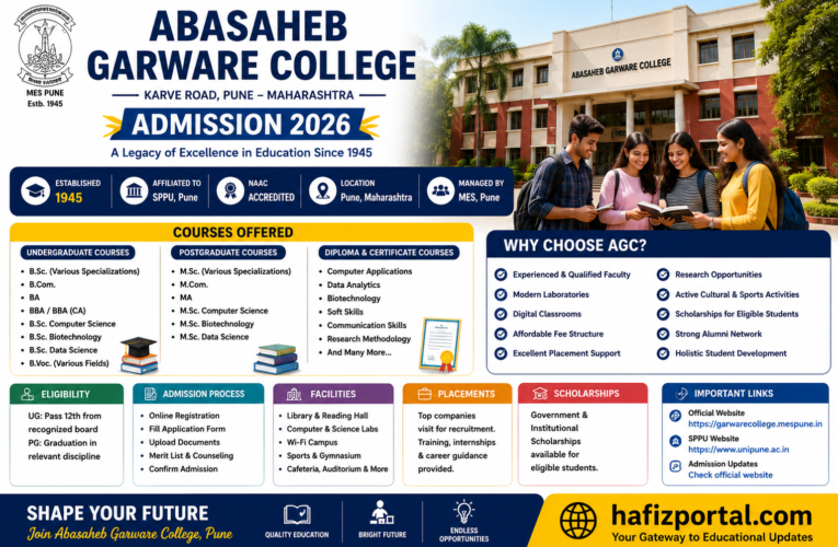 Abasaheb Garware College Pune: Courses, Admission, Fees, Eligibility, Facilities, Placements & Complete Guide