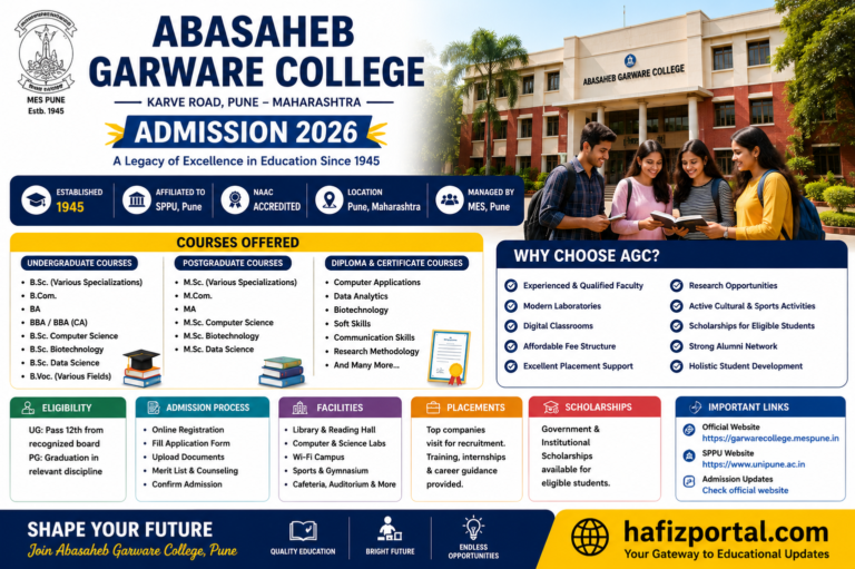 Abasaheb Garware College Pune: Courses, Admission, Fees, Eligibility, Facilities, Placements & Complete Guide