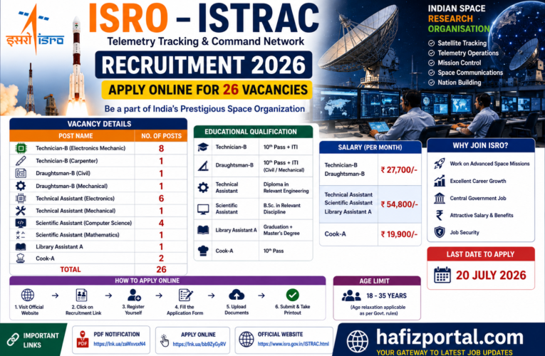 ISRO ISTRAC Recruitment 2026: Apply Online for 26 Technician, Technical Assistant, Scientific Assistant, Library Assistant & Cook Posts