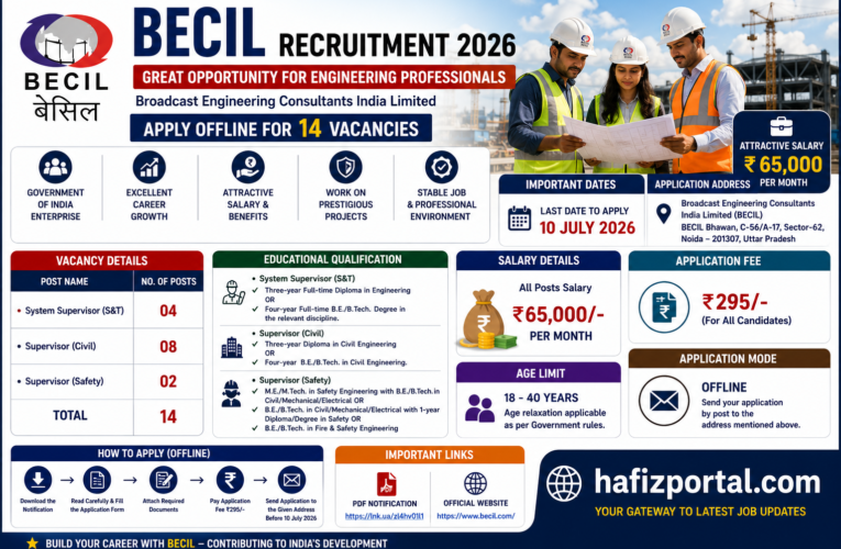 BECIL Recruitment 2026: Apply Offline for 14 Supervisor Posts | Salary ₹65,000 Per Month