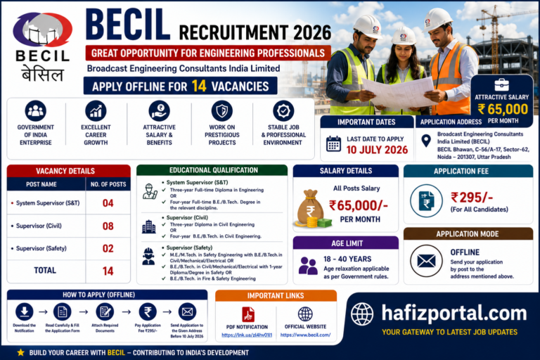 BECIL Recruitment 2026: Apply Offline for 14 Supervisor Posts | Salary ₹65,000 Per Month