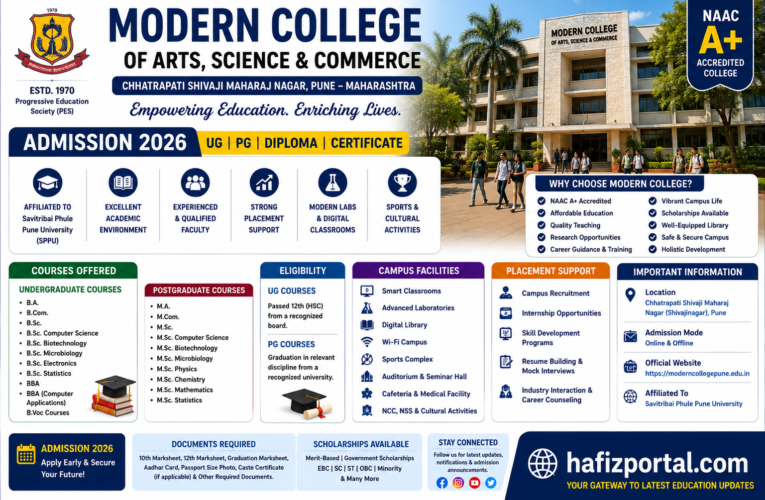 Modern College of Arts, Science and Commerce, Chhatrapati Shivaji Maharaj Nagar, Pune – Complete Admission Guide| Courses, Fees, Eligibility, Facilities & Placements