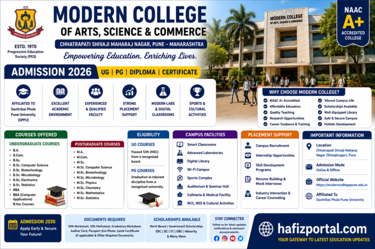 Modern College of Arts, Science and Commerce, Chhatrapati Shivaji Maharaj Nagar, Pune – Complete Admission Guide| Courses, Fees, Eligibility, Facilities & Placements