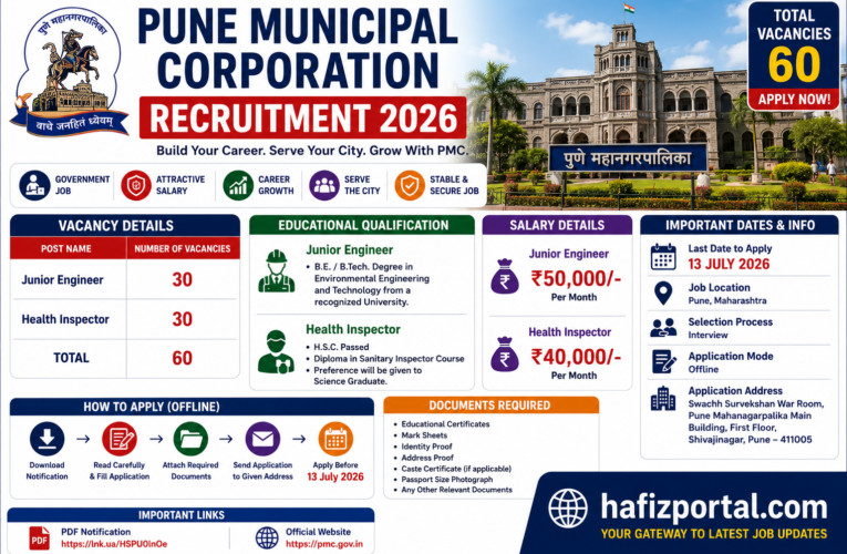 Pune Municipal Corporation Recruitment 2026: Apply Offline for 60 Junior Engineer & Health Inspector Posts | Complete Eligibility, Salary, Selection Process