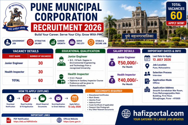 Pune Municipal Corporation Recruitment 2026: Apply Offline for 60 Junior Engineer & Health Inspector Posts | Complete Eligibility, Salary, Selection Process