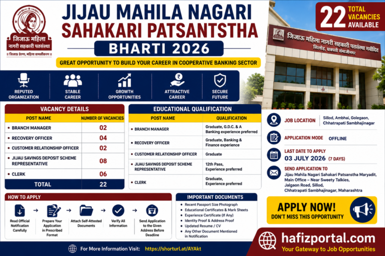 Jijau Mahila Nagari Sahakari Patsanstha Bharti 2026: Apply Offline for 22 Vacancies | Branch Manager, Clerk & Other Posts