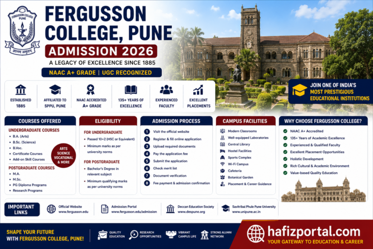 Fergusson College Pune: Complete Admission Guide – Courses, Fees, Eligibility, Rankings, Placements & Campus Life