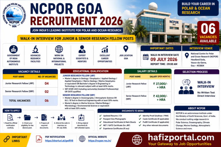 NCPOR Goa Recruitment 2026: Apply for 06 Junior & Senior Research Fellow Posts | Walk-in Interview on 09 July