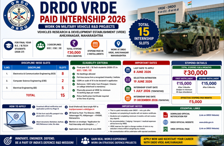 DRDO VRDE Paid Internship 2026: Apply for 15 Engineering Internship Slots with ₹30,000 Stipend in Maharashtra