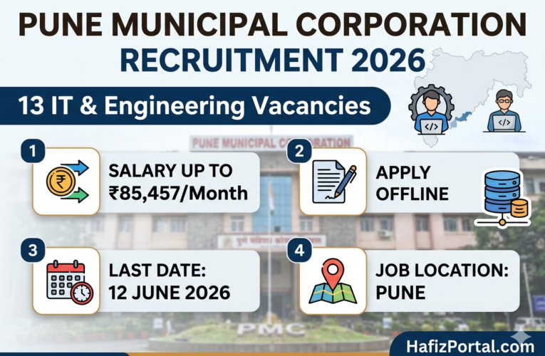 Pune Municipal Corporation Recruitment 2026: Apply Offline for 13 Software Engineer, DBA & IT Jobs in Pune