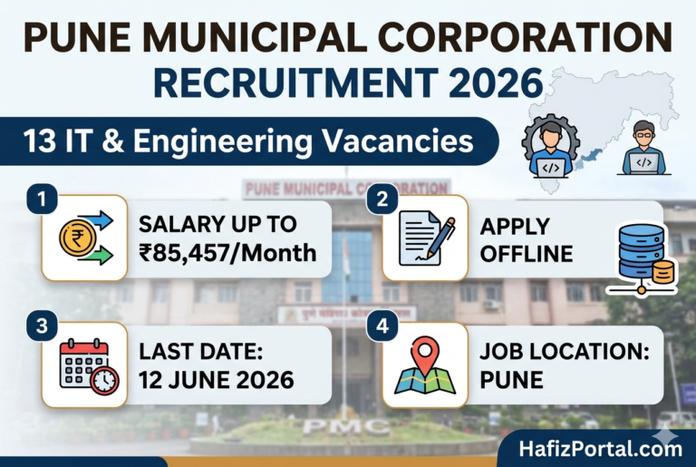 Pune Municipal Corporation Recruitment 2026: Apply Offline for 13 Software Engineer, DBA & IT Jobs in Pune