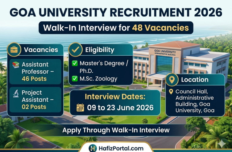 Goa University Recruitment 2026: Walk-In Interview for 48 Assistant Professor and Project Assistant Vacancies