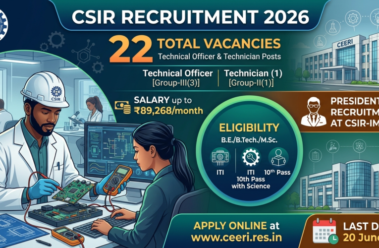 CSIR Recruitment 2026: Apply Online for 22 Technical Officer & Technician Posts | Salary up to ₹89,268