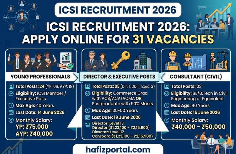 ICSI Recruitment 2026: Apply Online for 31 Vacancies of Young Professional, Assistant Young Professional, Director, Executive & Consultant Posts