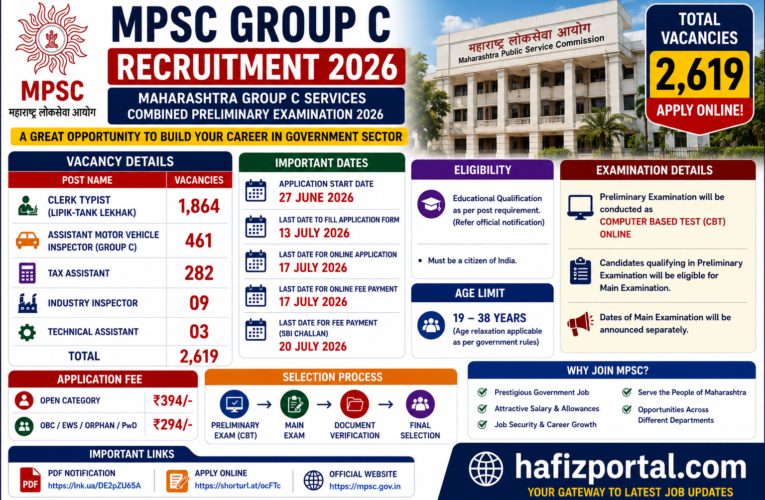 MPSC Group C Recruitment 2026: Apply Online for 2,619 Clerk Typist, Tax Assistant, AMVI & Other Government Jobs