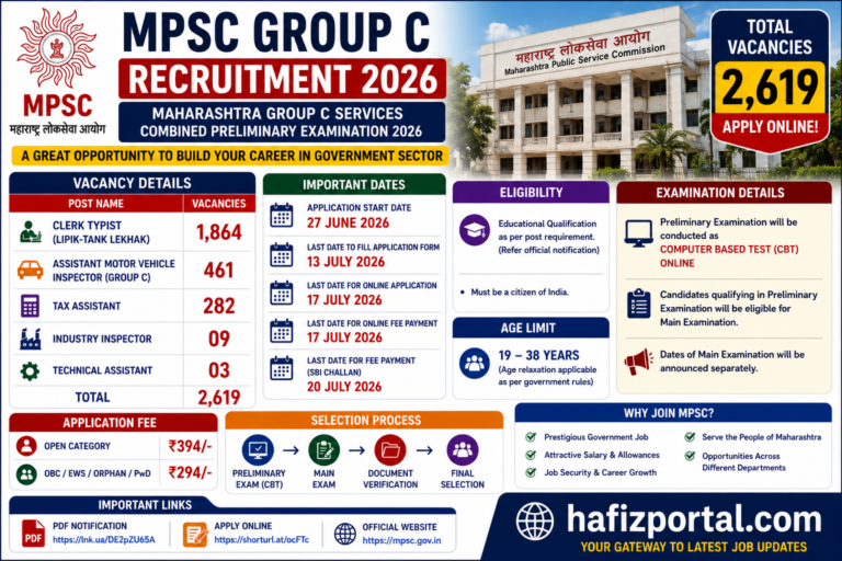 MPSC Group C Recruitment 2026: Apply Online for 2,619 Clerk Typist, Tax Assistant, AMVI & Other Government Jobs