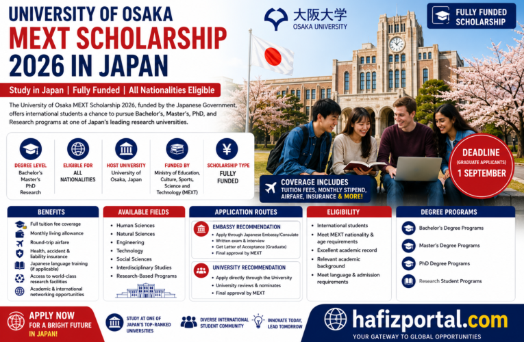 University of Osaka MEXT Scholarship 2026 in Japan | Fully Funded Scholarship for International Students (Bachelor’s, Master’s & PhD)