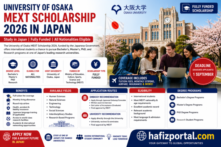 University of Osaka MEXT Scholarship 2026 in Japan | Fully Funded Scholarship for International Students (Bachelor’s, Master’s & PhD)