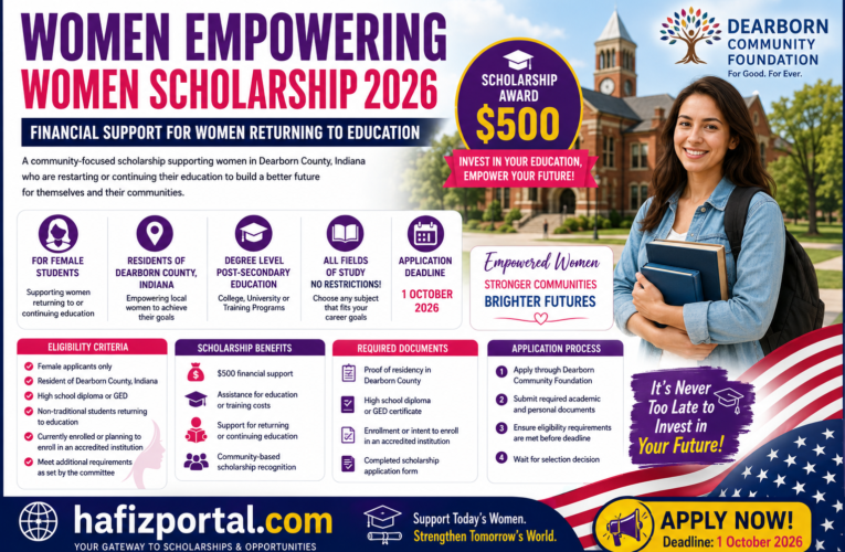 Women Empowering Women Scholarship 2026 in the USA: $500 Financial Aid for Women Returning to Education