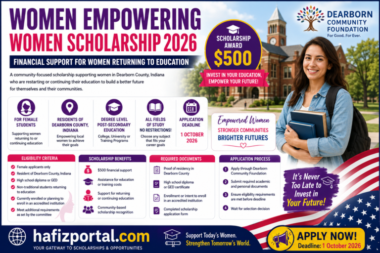 Women Empowering Women Scholarship 2026 in the USA: $500 Financial Aid for Women Returning to Education