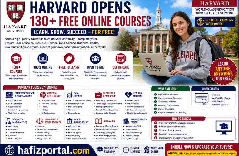Harvard University 130+ Free Online Courses: Learn AI, Python, Data Science, Business & More | Apply Now
