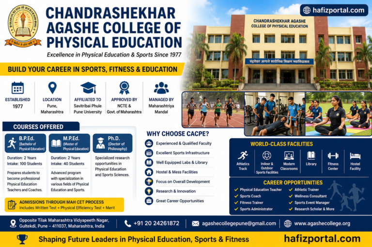 Chandrashekhar Agashe College of Physical Education, Pune | Courses, Admission, Eligibility, Facilities & Career Opportunities