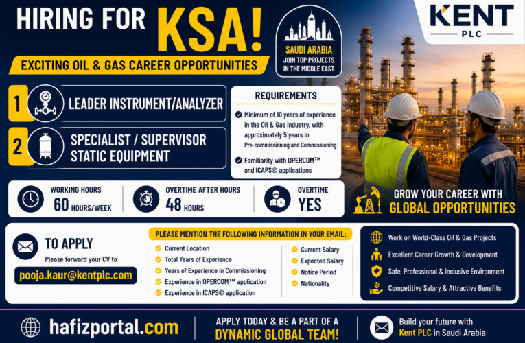 KSA Oil & Gas Jobs 2026: Leader Instrument/Analyzer & Static Equipment Specialist/Supervisor – Apply Now