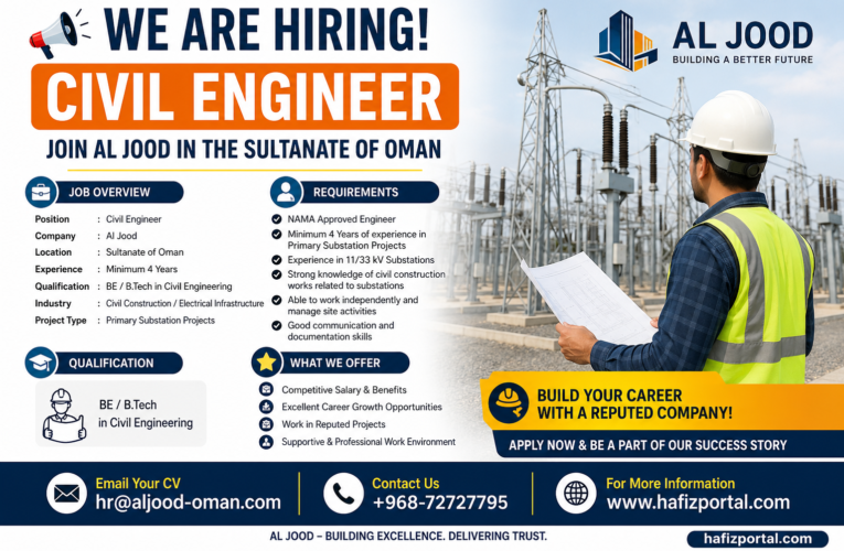 Civil Engineer Job in Oman at Al Jood | Apply for NAMA Approved Civil Engineer Vacancy