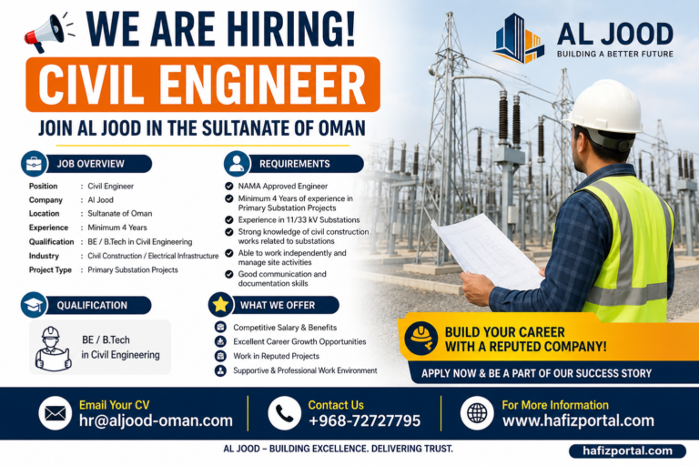 Civil Engineer Job in Oman at Al Jood | Apply for NAMA Approved Civil Engineer Vacancy