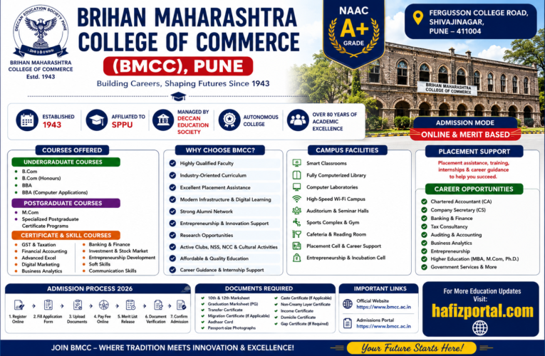 Brihan Maharashtra College of Commerce (BMCC) Pune Admission 2026: Courses, Eligibility, Fees, Placements, Campus & Complete Guide