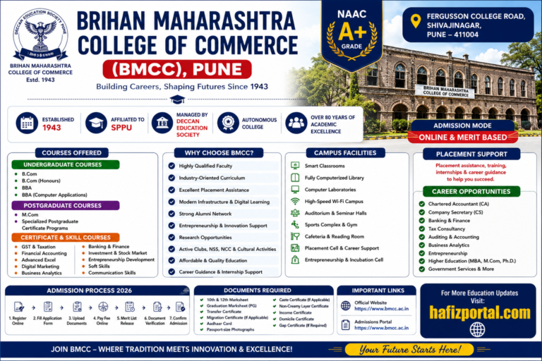 Brihan Maharashtra College of Commerce (BMCC) Pune Admission 2026: Courses, Eligibility, Fees, Placements, Campus & Complete Guide