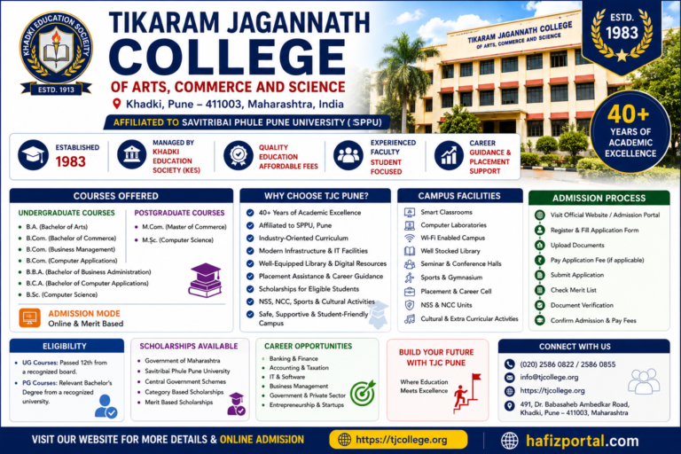 Tikaram Jagannath College of Arts, Commerce and Science, Pune: Courses, Admissions, Eligibility, Fees, Facilities & Placements