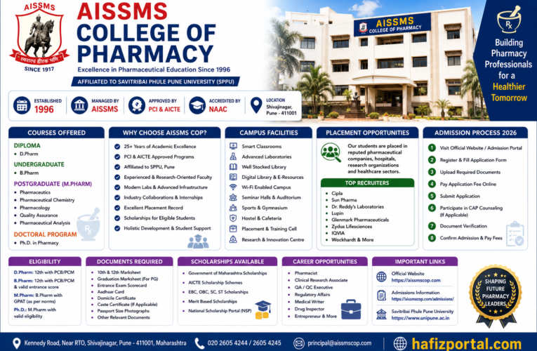 AISSMS College of Pharmacy Pune Admission 2026: Courses, Eligibility, Fees, Placements, Facilities & Admission Process