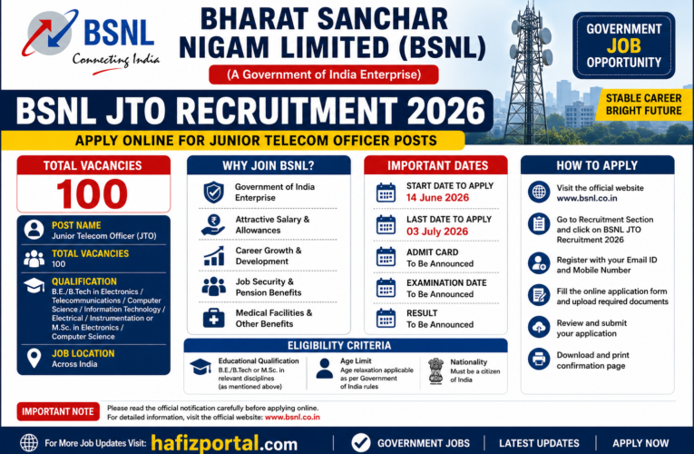 BSNL JTO Recruitment 2026: Apply Online for 100 Junior Telecom Officer (JTO) Posts | Eligibility, Last Date, Selection Process & Complete Details