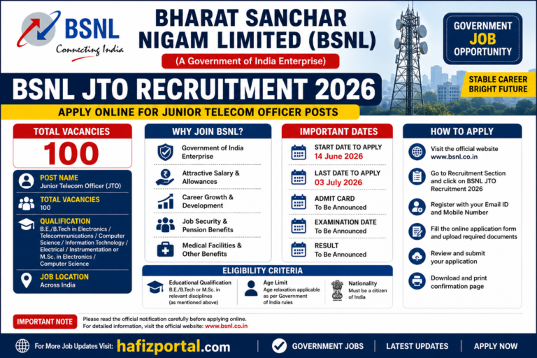 BSNL JTO Recruitment 2026: Apply Online for 100 Junior Telecom Officer (JTO) Posts | Eligibility, Last Date, Selection Process & Complete Details
