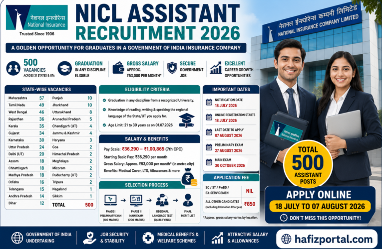NICL Assistant Recruitment 2026: Apply Online for 500 Assistant Posts | Salary ₹53,000/Month, Eligibility, Exam Date & Last Date