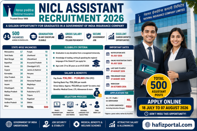 NICL Assistant Recruitment 2026: Apply Online for 500 Assistant Posts | Salary ₹53,000/Month, Eligibility, Exam Date & Last Date