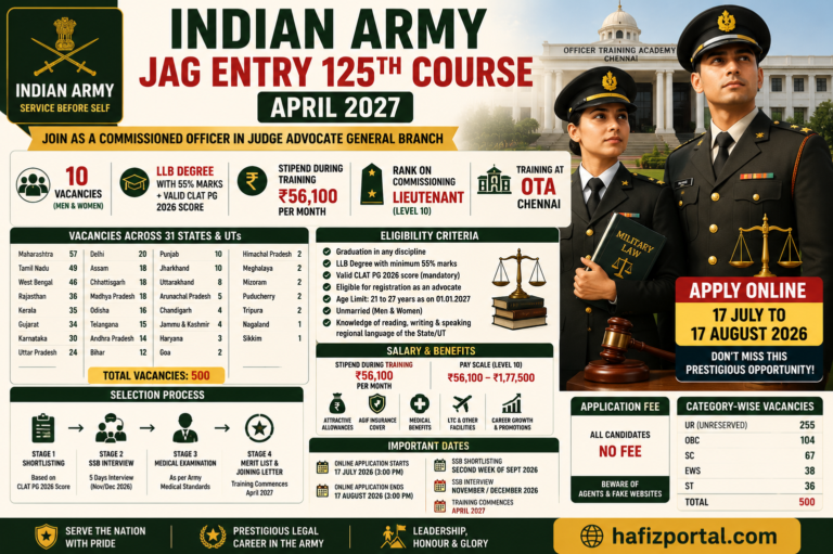Indian Army JAG Entry 125th Course April 2027: Apply Online for 10 SSC Officer Vacancies | Eligibility, Salary, CLAT PG & Last Date